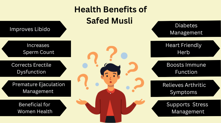 health-benefits-of-safed-musli
